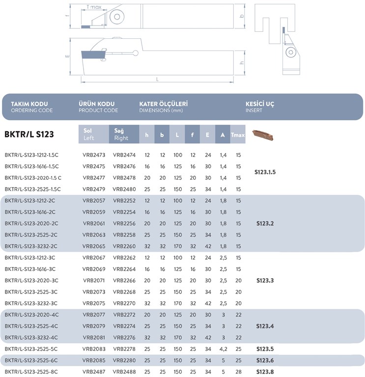 DIŞ ÇAP SOL KANAL AÇMA TAKIMI BKTR/L-S123-1616-2C-1