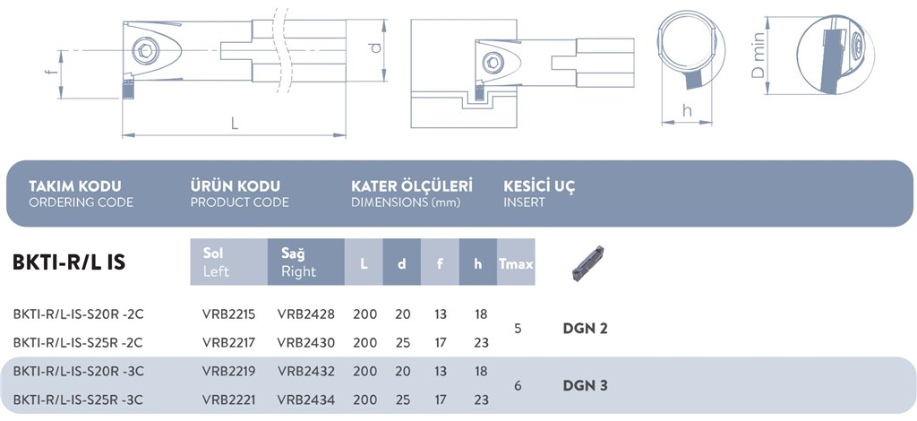 DELİK İÇİ SOL KANAL TAKIMI BKTI-R/L-IS-S20R-2C-1