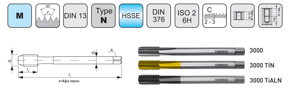 MAKİNA KILAVUZU DIN 376C/N-376D HSSE DÜZ KANAL M12