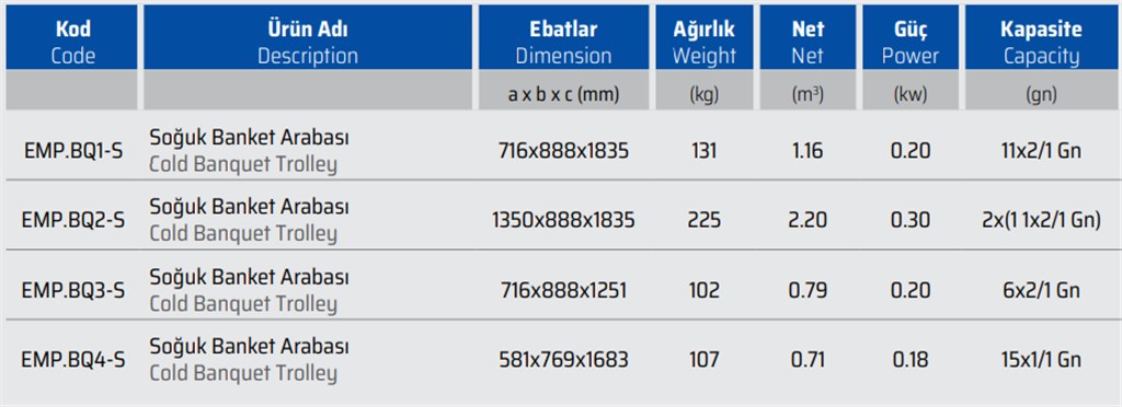 EMPERO ELEKTRİKLİ EMP.BQ1-S SOĞUK BANKET ARABASI-1