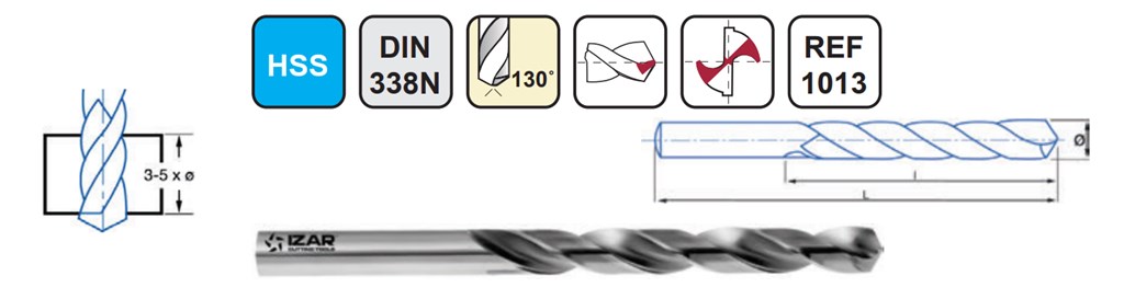 0,4 mm HSS DIN 338N TAŞLANMIŞ MATKAP UCU (10 adet)