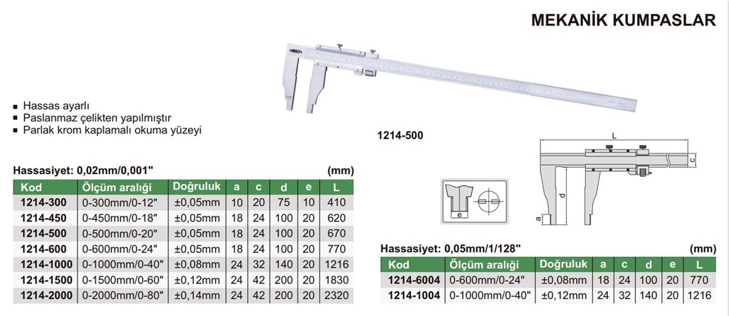 1214-450 Mekanik Kumpas (Tek Çeneli) Çene Boyu: 100 mm-1